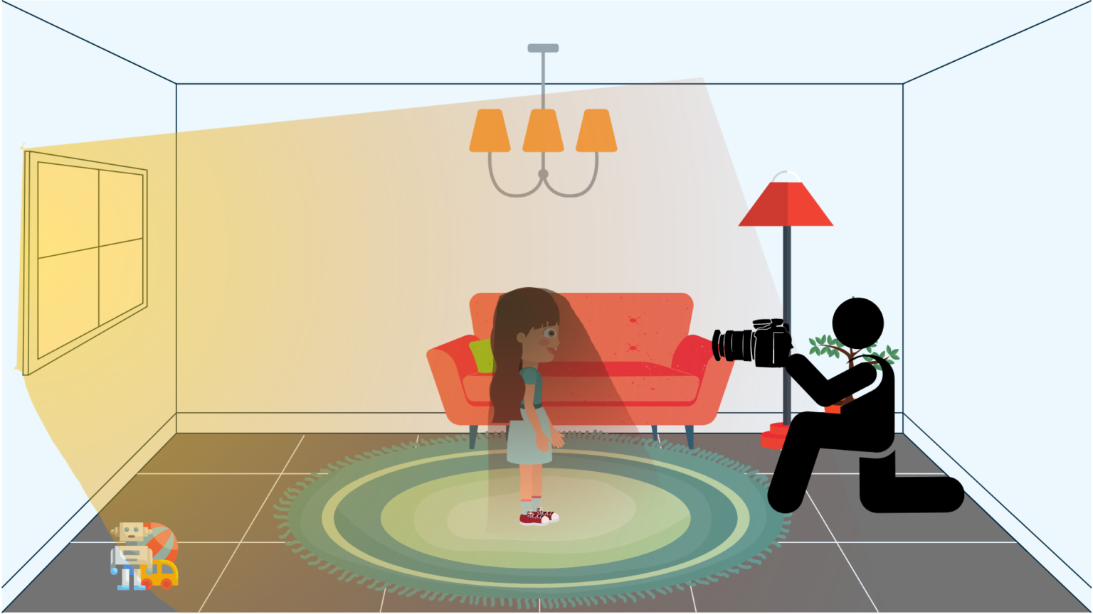 Problem 4 My house is too dark, I can never take a good photo here