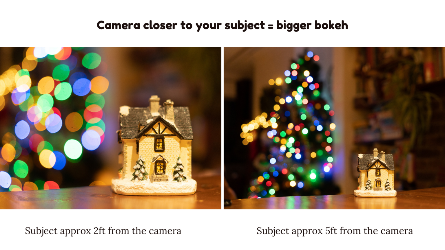 Lesson 1: Ain’t no Christmas without the fairy lights - PHOTOPARENTS